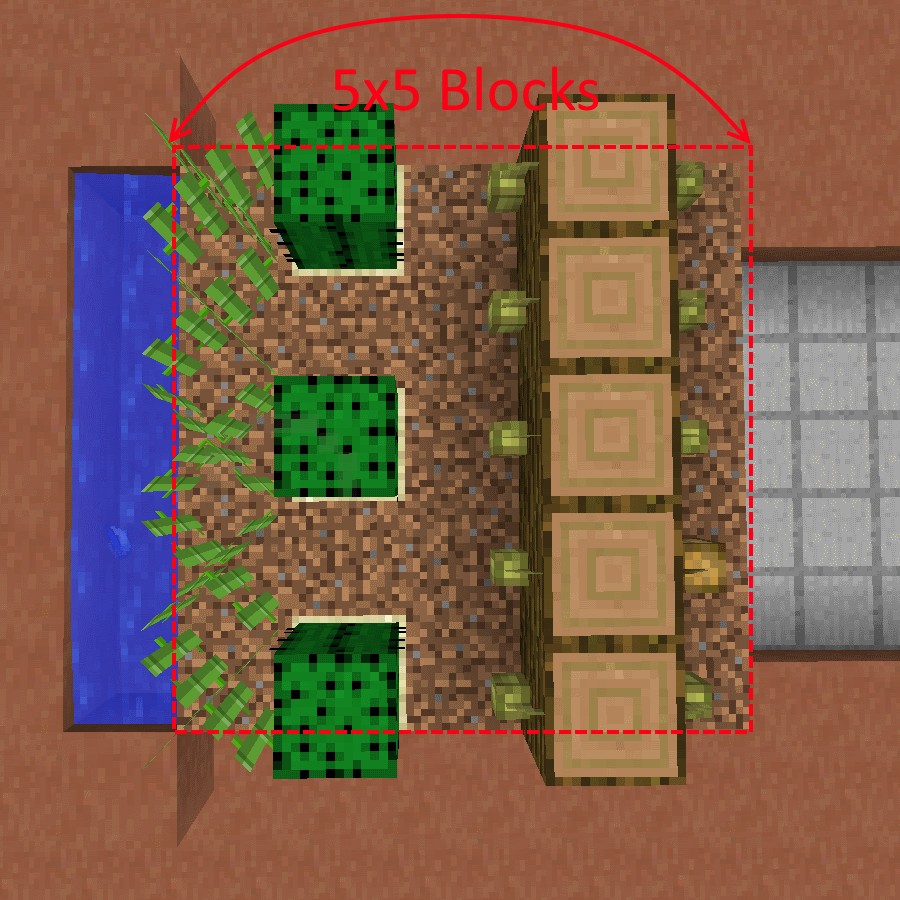 Скриншот мода