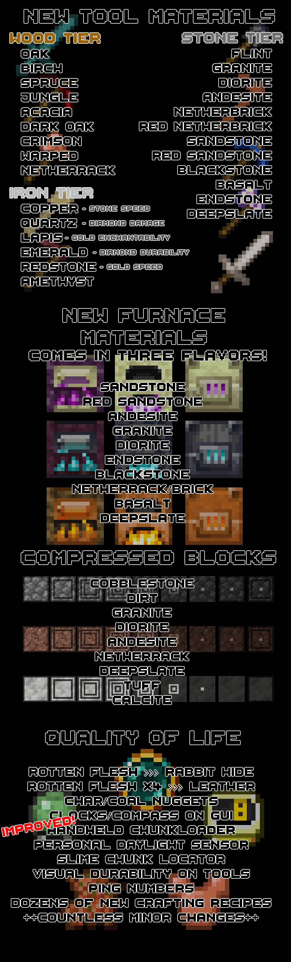 Скриншот мода