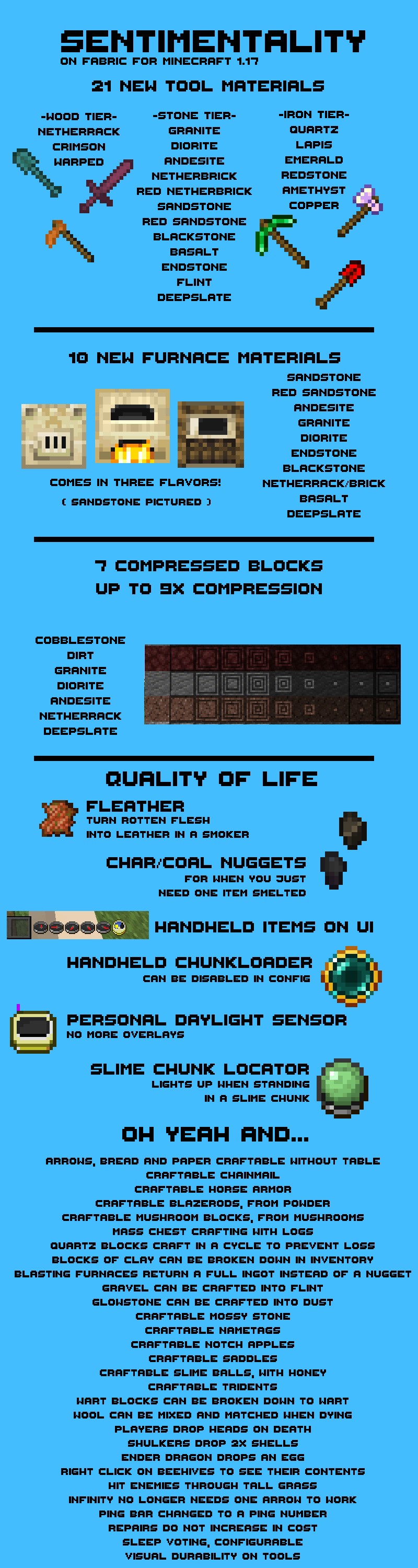 Скриншот мода