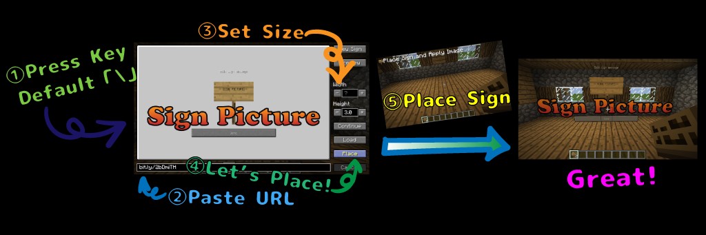 Скриншот мода