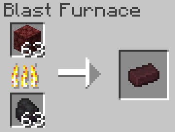 Скриншот мода