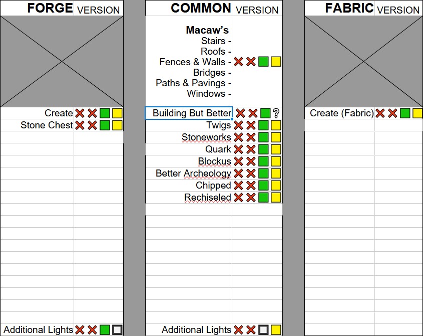 Скриншот мода