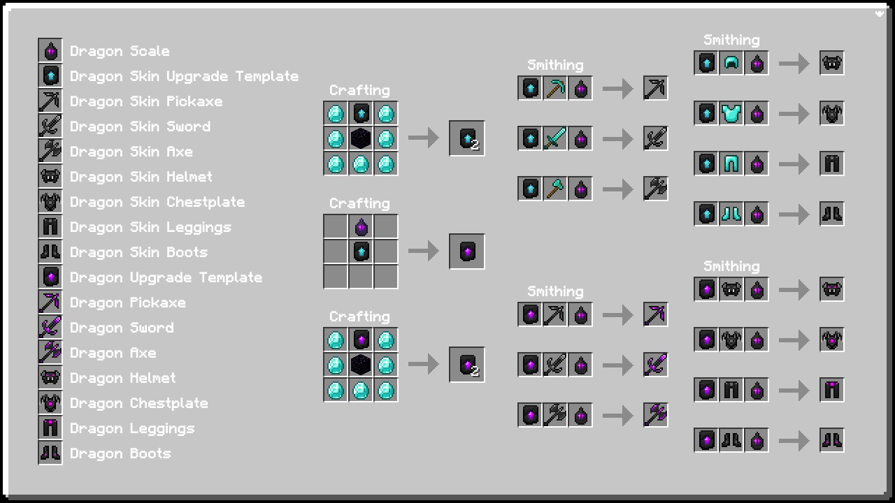 Скриншот мода