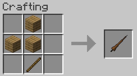 Скриншот мода