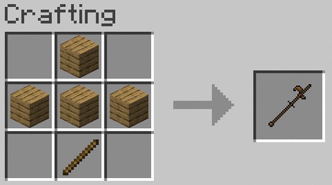 Скриншот мода