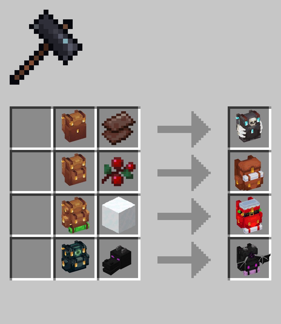 Скриншот мода