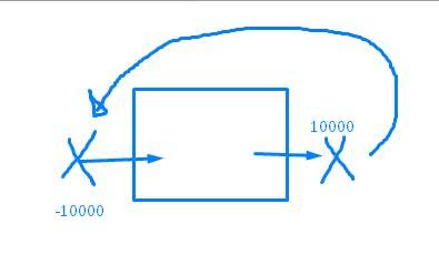 Скриншот мода