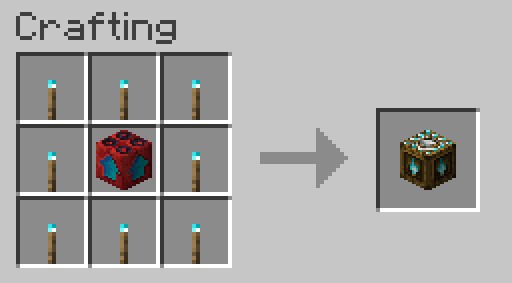 Скриншот мода