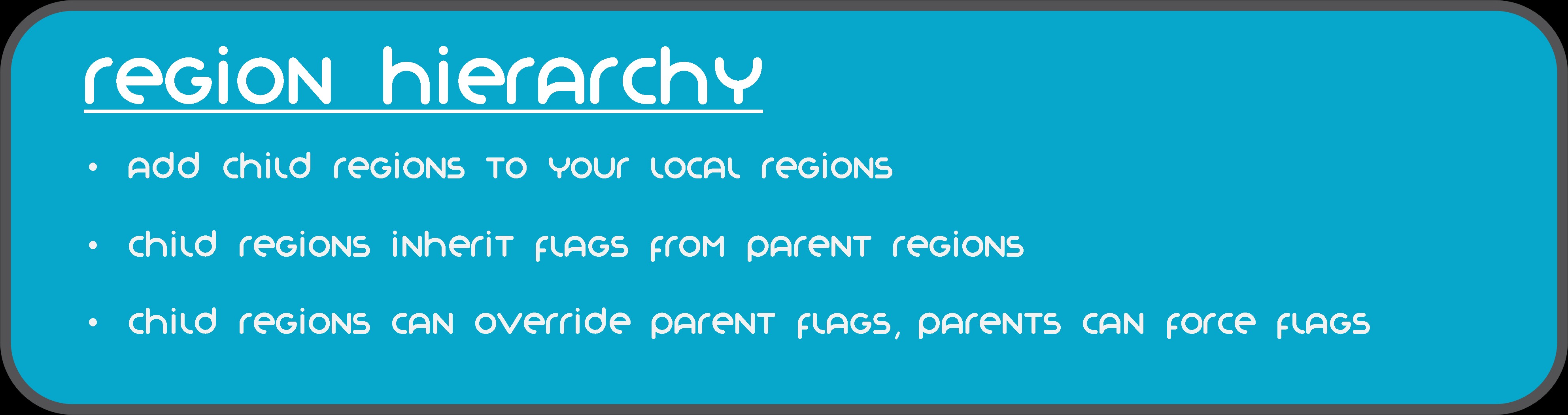 Скриншот мода